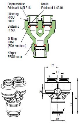 Y-Verbinder Push-In, O.D. Schlauch 8,0 mm, O.D. Schlauch 8,0 mm
