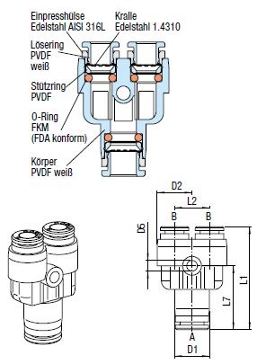 Y-Verschlussstecker Push-In, O.D. Schlauch 6 mm, O.D. Schlauch 6 mm