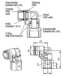 V Ff L Verschluss Stecker Push In O D Schlauch Mm Innengewinde G