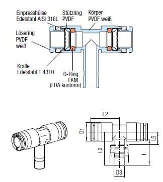 T-Verschluss-Stecker Push-In, O.D. Schlauch 4 mm, I.D. Schlauch 4 mm