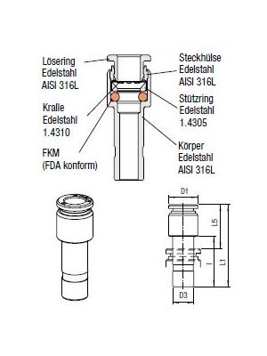 AVS-947X44-D Gerader-Verbinder