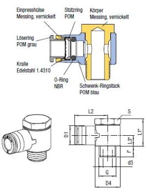 AVS-952P Steckanschlussverbinder