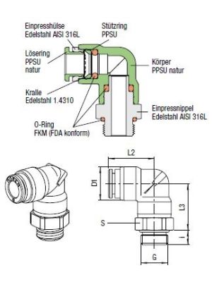 AVS-930P3 L-Verschraubung