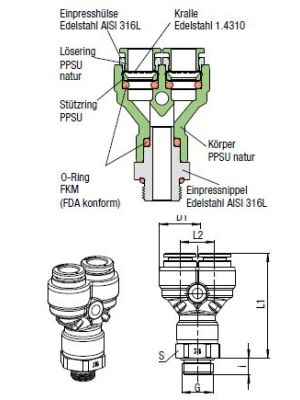 AVS-992P3 Y-Verbinder