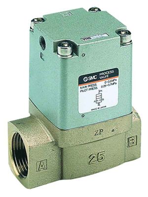 SMC Pneumatics - Pneumatically actuated 2/2-way valve [VNB]