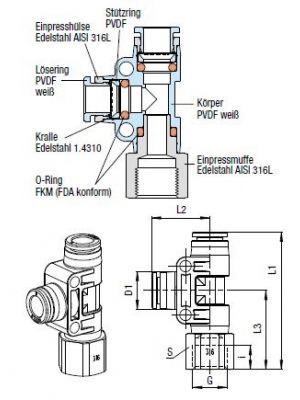 AVS-923V T-Steckanschlussverbinder