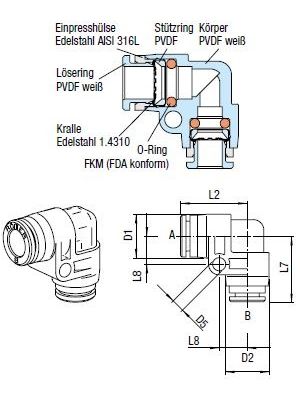 AVS-955V L-Steckanschlussverbinder