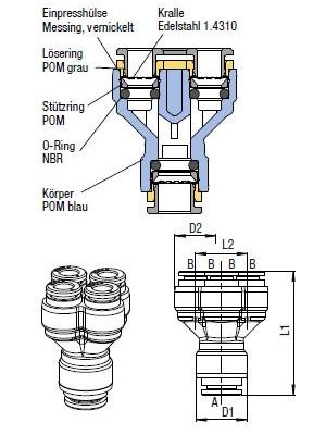 AVS-984P Steckanschlussverbinder